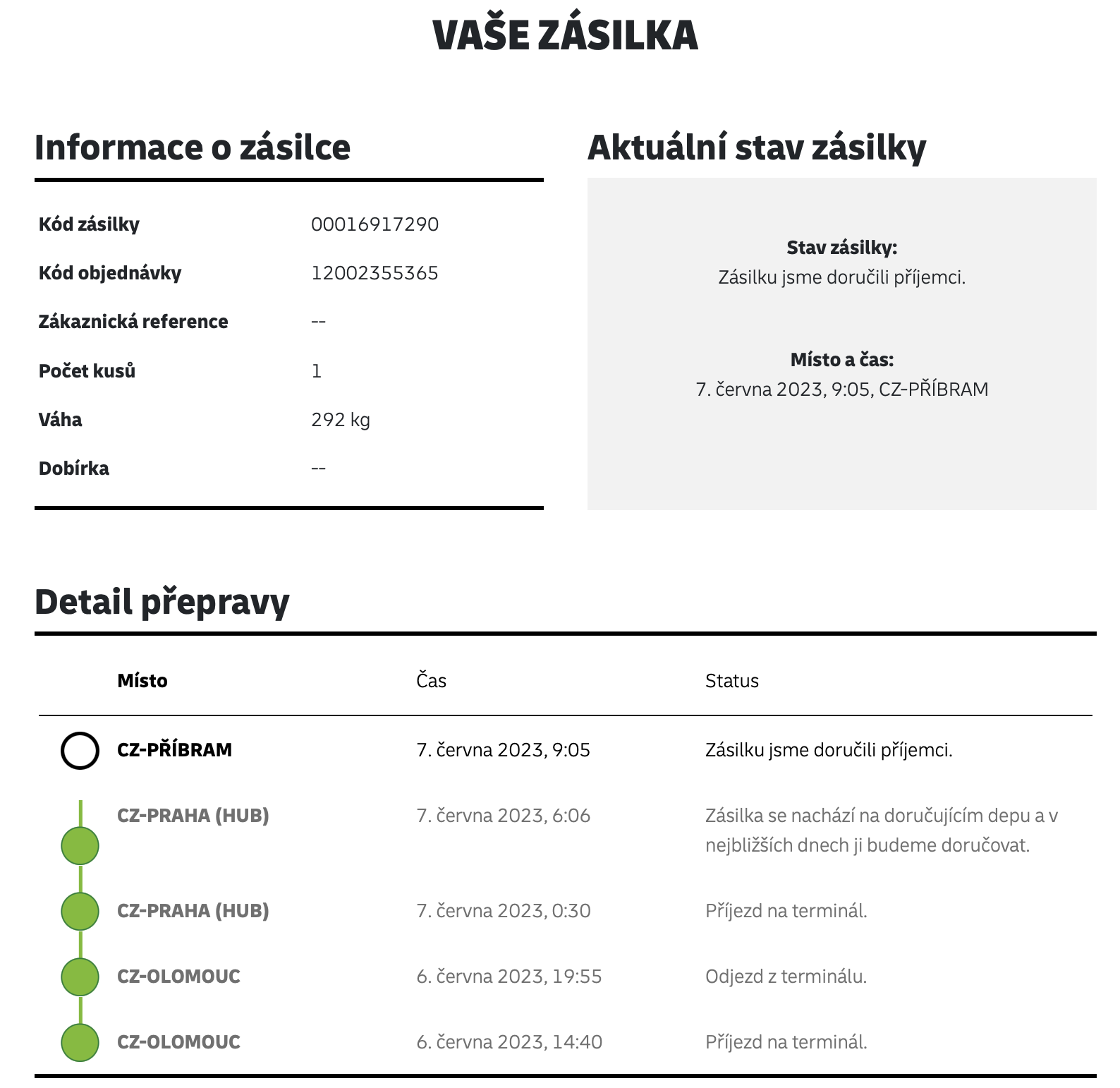 sledování zásilky